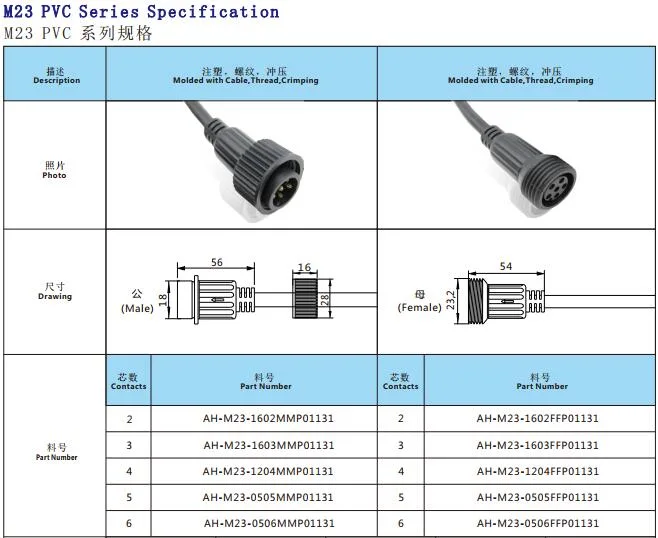 M23 250V 16AMP Wire IP67 3 Pin Waterproof Connector for Street Light