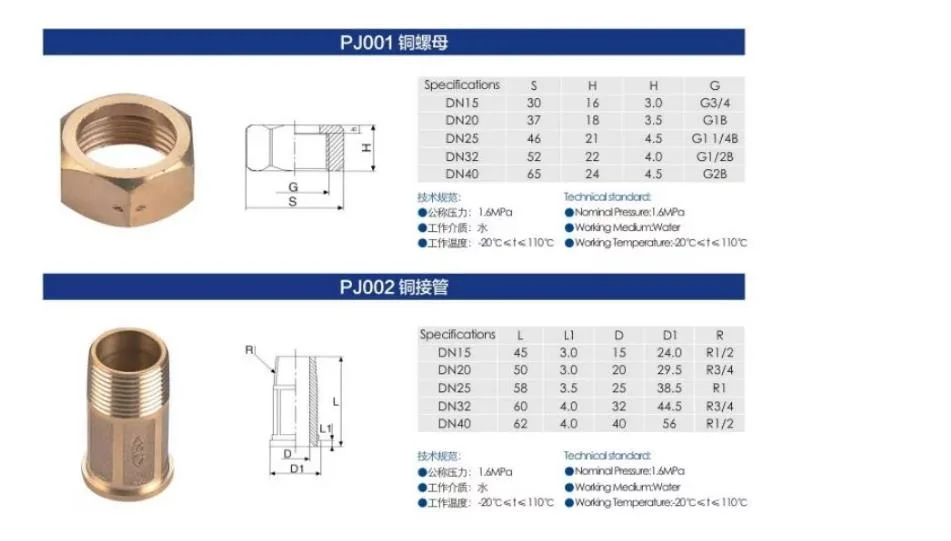 Ningshui Water Meter Fittings Brass Water Meter Connector with Rubber Washer