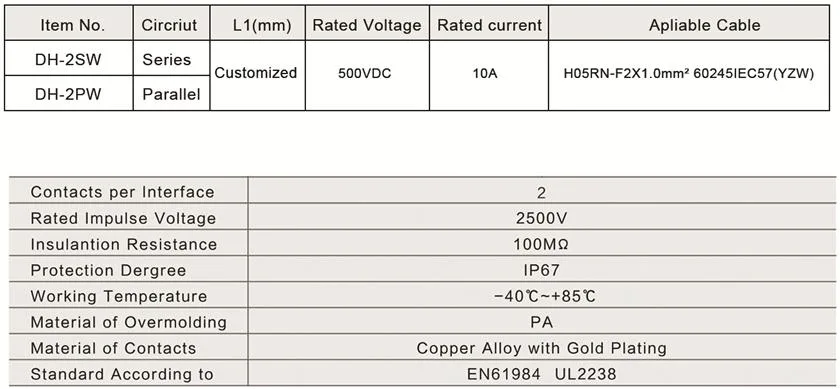 2 Poles LED Street Light M15 Mudule Parallel Aviation Connector