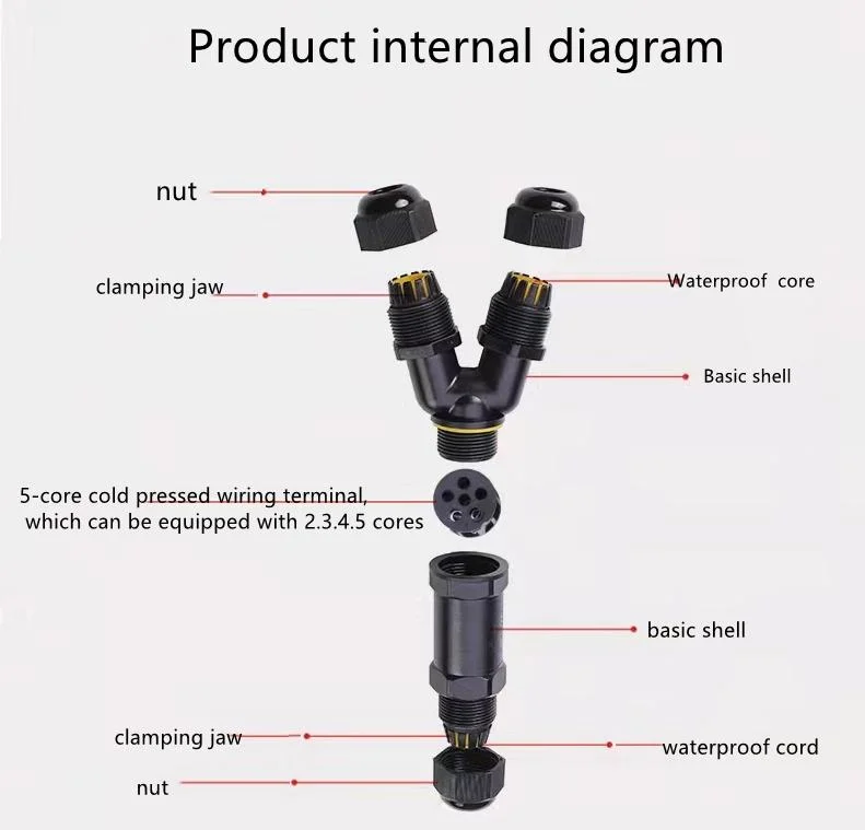 M685 IP68 Y Type 2p 3p 4p 5p Waterproof Cable Connector for Street Light